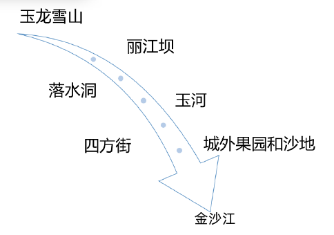 20250429233000319-39-ebdda.png