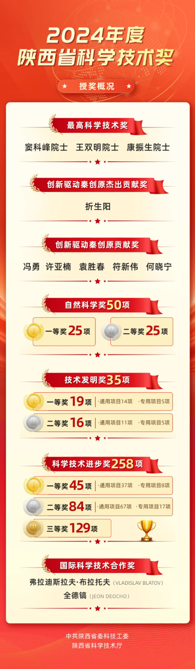 20250814190626650-61-95ad1.png_scale.png